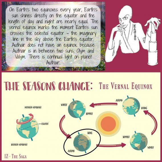 Vernal Equinox.jpg